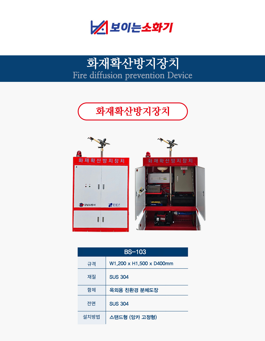 화재확산방지장치