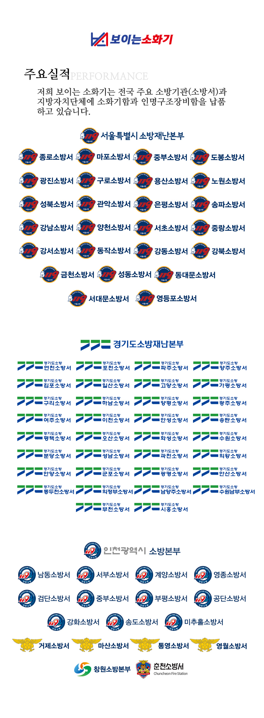 주요실적